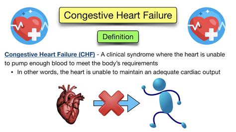 ccf stands for medical|The Medical Definition of Congestive Heart Failure.